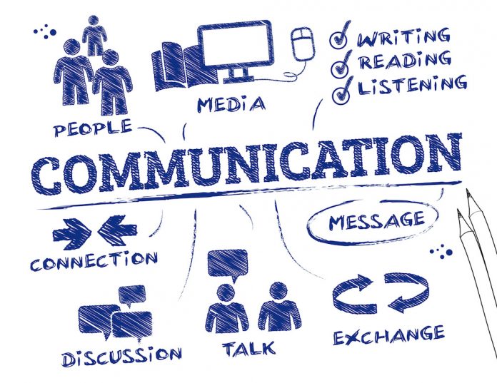 Communication,Concept,-,Chart,With,Keywords,And,Icons