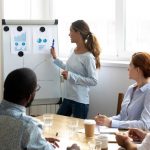 4 Tips for Running Practice Activities that Increase Employee Confidence