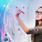 Using Digital Whiteboard Tools to Level Up Training Experiences