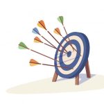 How to Meet Training Objectives at Scale in 2022