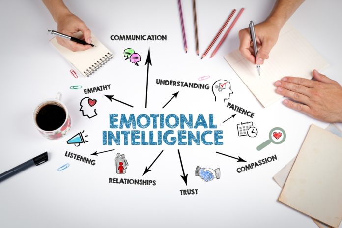 Emotional,Intelligence,Concept.,The,Meeting,At,The,White,Office,Table.