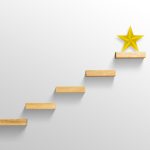 Disturbing the Status Quo: A Simple Yet Disruptive Approach to Employee Engagement