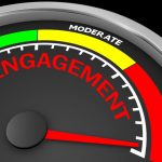 Unveiling the Power of Employee Engagement: A Guide for HR Leaders