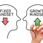 Mindset and Its Impact on Productivity and Engagement