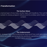 The Two-Wave Transformation: Why Your AI Strategy Is an Illusion of Progress Bernhardtsept25